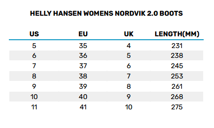 2025 HH Womens Nordvik 2 Boots Womens Size Chart